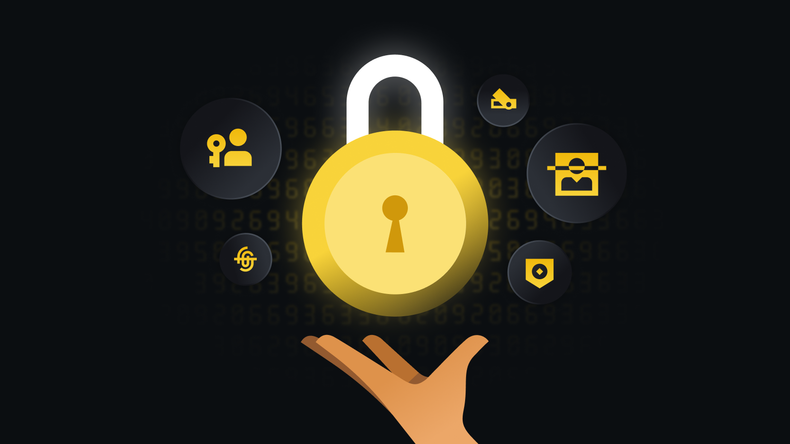 多重签名安全体系